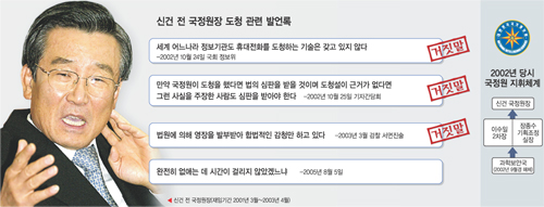 클릭하면 큰 이미지를 볼 수 있습니다.