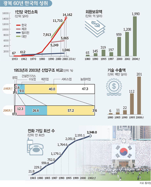 클릭하면 큰 이미지를 볼 수 있습니다.