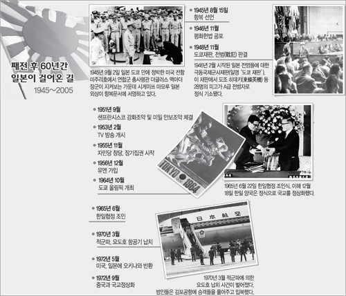 클릭하면 큰 이미지를 볼 수 있습니다.