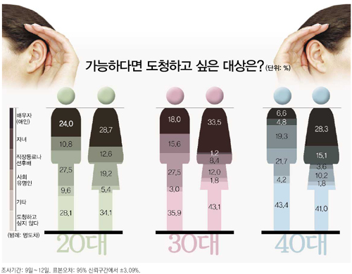 클릭하면 큰 이미지를 볼 수 있습니다.