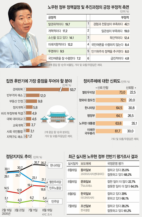 클릭하면 큰 이미지를 볼 수 있습니다.