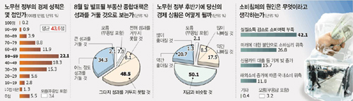 클릭하면 큰 이미지를 볼 수 있습니다.
