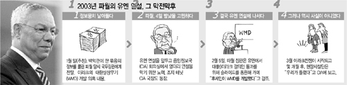 클릭하면 큰 이미지를 볼 수 있습니다.