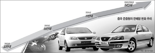 클릭하면 큰 이미지를 볼 수 있습니다.