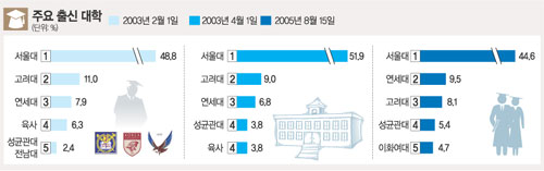 클릭하면 큰 이미지를 볼 수 있습니다.