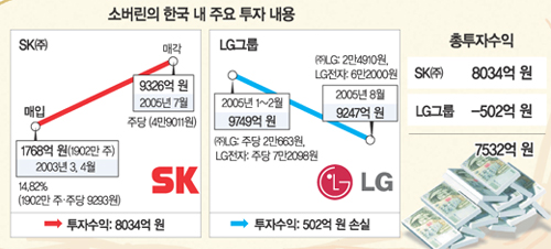 클릭하면 큰 이미지를 볼 수 있습니다.
