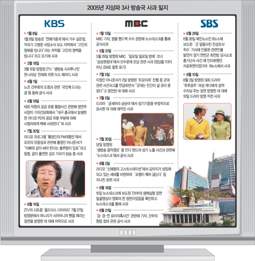 클릭하면 큰 이미지를 볼 수 있습니다.