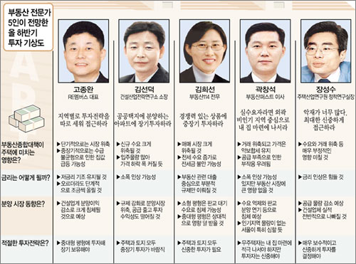 클릭하면 큰 이미지를 볼 수 있습니다.