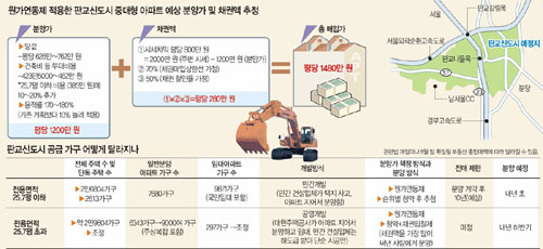 클릭하면 큰 이미지를 볼 수 있습니다.
