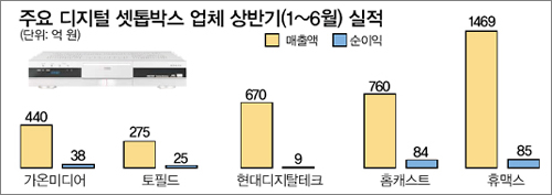 클릭하면 큰 이미지를 볼 수 있습니다.