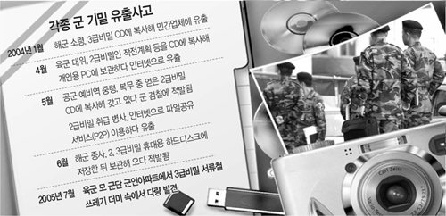 클릭하면 큰 이미지를 볼 수 있습니다.