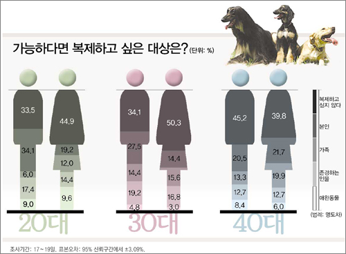 클릭하면 큰 이미지를 볼 수 있습니다.