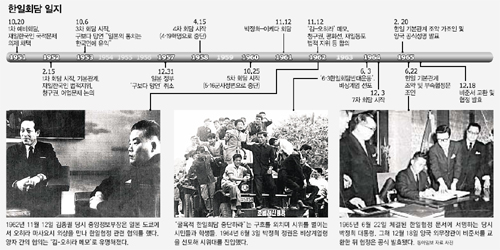 클릭하면 큰 이미지를 볼 수 있습니다.