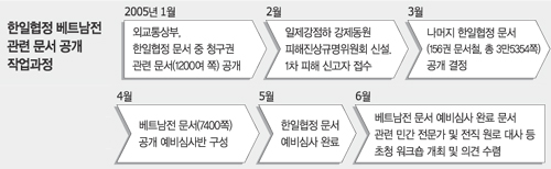 클릭하면 큰 이미지를 볼 수 있습니다.