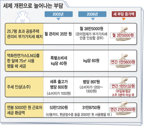 클릭하면 큰 이미지를 볼 수 있습니다.