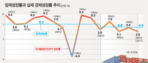 클릭하면 큰 이미지를 볼 수 있습니다.