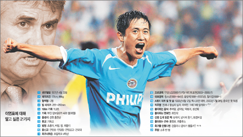 클릭하면 큰 이미지를 볼 수 있습니다.