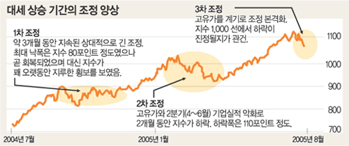 클릭하면 큰 이미지를 볼 수 있습니다.