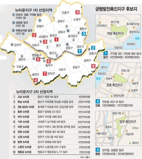 클릭하면 큰 이미지를 볼 수 있습니다.