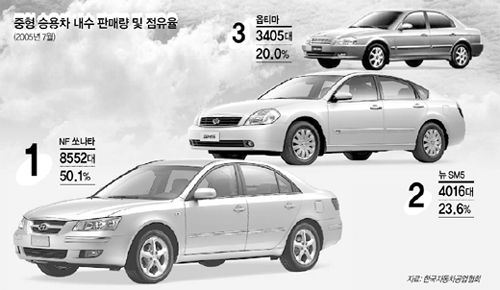 클릭하면 큰 이미지를 볼 수 있습니다.