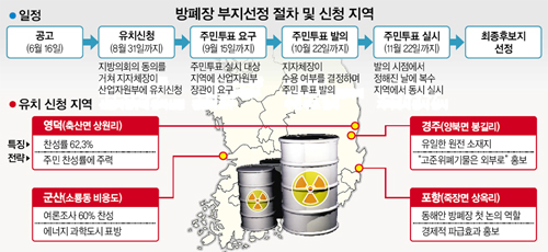 클릭하면 큰 이미지를 볼 수 있습니다.