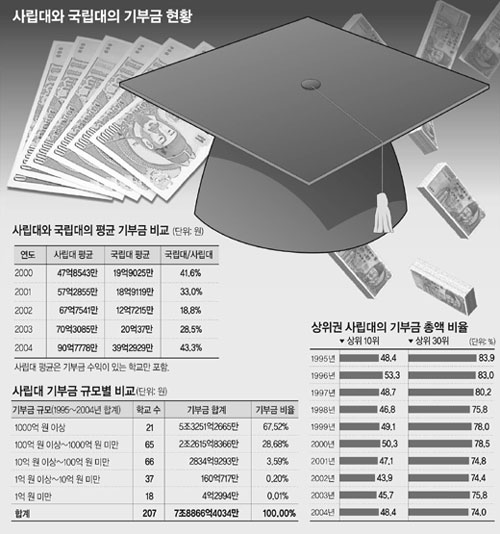 클릭하면 큰 이미지를 볼 수 있습니다.