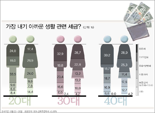 클릭하면 큰 이미지를 볼 수 있습니다.