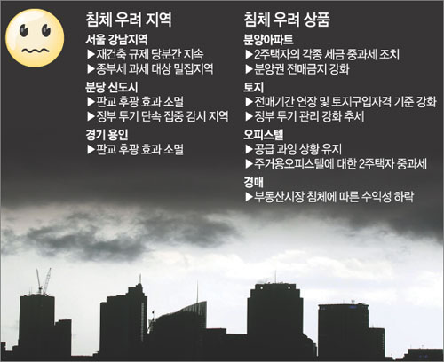클릭하면 큰 이미지를 볼 수 있습니다.