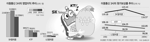 클릭하면 큰 이미지를 볼 수 있습니다.