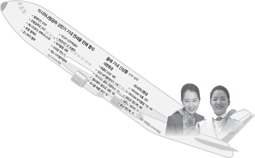 클릭하면 큰 이미지를 볼 수 있습니다.