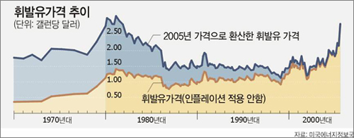 클릭하면 큰 이미지를 볼 수 있습니다.