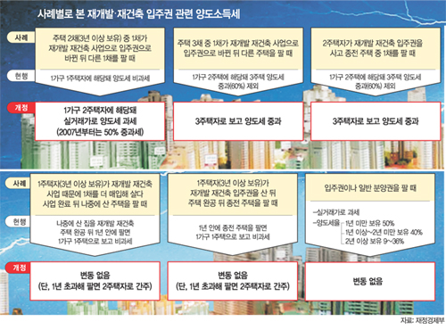 클릭하면 큰 이미지를 볼 수 있습니다.