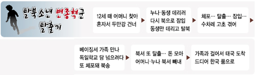 클릭하면 큰 이미지를 볼 수 있습니다.