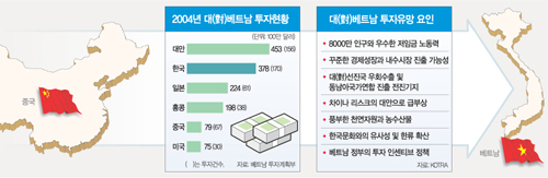 클릭하면 큰 이미지를 볼 수 있습니다.