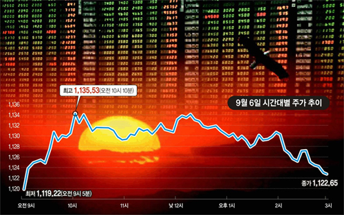 클릭하면 큰 이미지를 볼 수 있습니다.