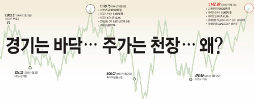 클릭하면 큰 이미지를 볼 수 있습니다.