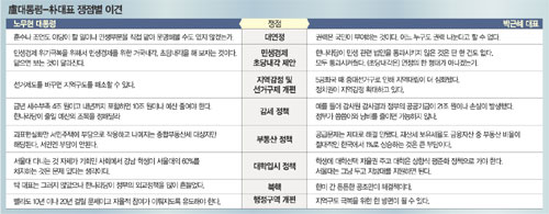 클릭하면 큰 이미지를 볼 수 있습니다.