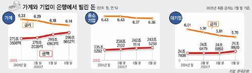 클릭하면 큰 이미지를 볼 수 있습니다.