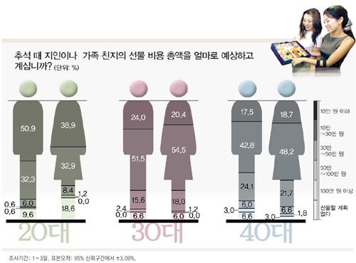 클릭하면 큰 이미지를 볼 수 있습니다.