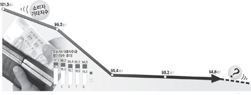 클릭하면 큰 이미지를 볼 수 있습니다.