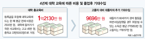 클릭하면 큰 이미지를 볼 수 있습니다.