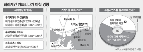 클릭하면 큰 이미지를 볼 수 있습니다.
