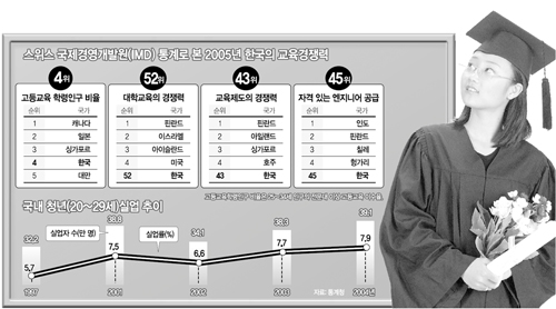 클릭하면 큰 이미지를 볼 수 있습니다.
