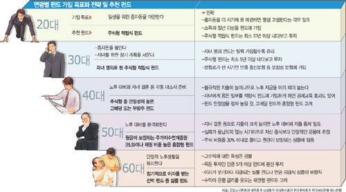 클릭하면 큰 이미지를 볼 수 있습니다.