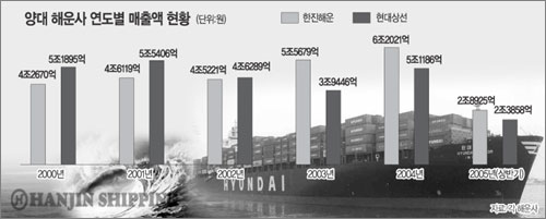 클릭하면 큰 이미지를 볼 수 있습니다.
