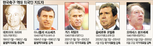 클릭하면 큰 이미지를 볼 수 있습니다.