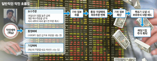 클릭하면 큰 이미지를 볼 수 있습니다.