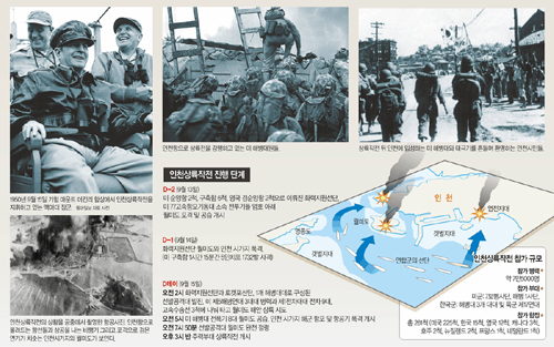 클릭하면 큰 이미지를 볼 수 있습니다.