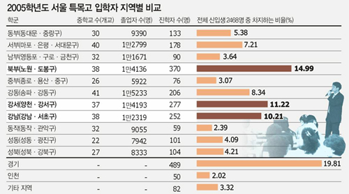 클릭하면 큰 이미지를 볼 수 있습니다.
