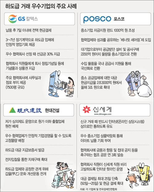 클릭하면 큰 이미지를 볼 수 있습니다.